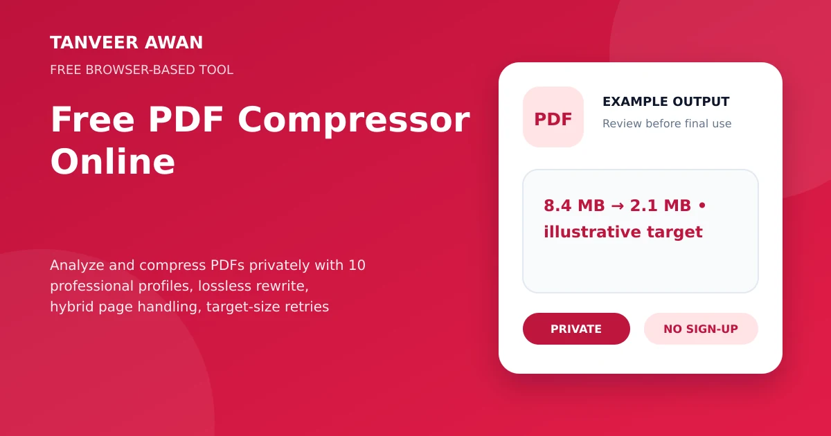 PDF Compressor example output visual: 8.4 MB → 2.1 MB • illustrative target