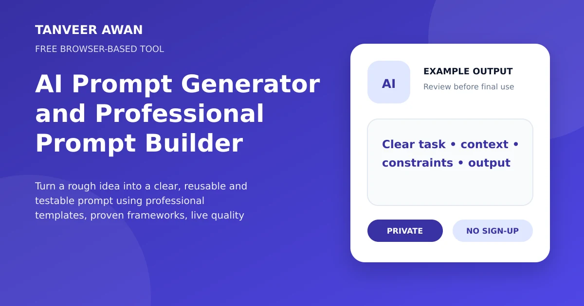 Prompt Generator example output visual: Clear task • context • constraints • output