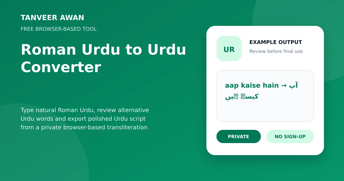 Roman Urdu to Urdu example output visual: aap kaise hain → آپ کیسے ہیں