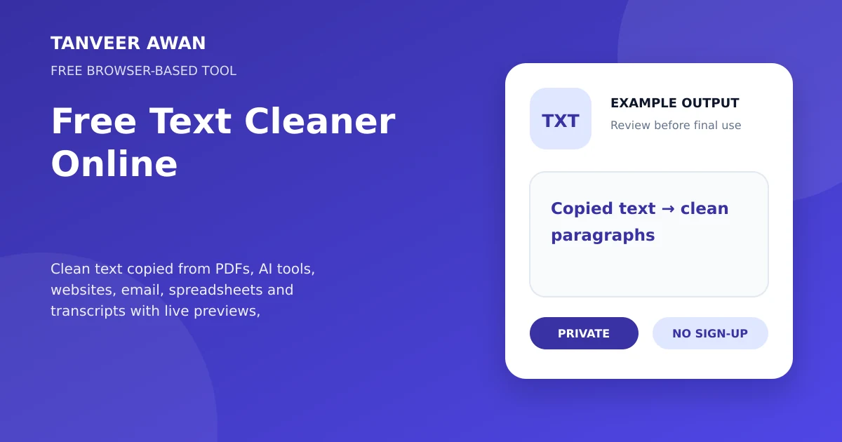 Text Cleaner example output visual: Copied text → clean paragraphs