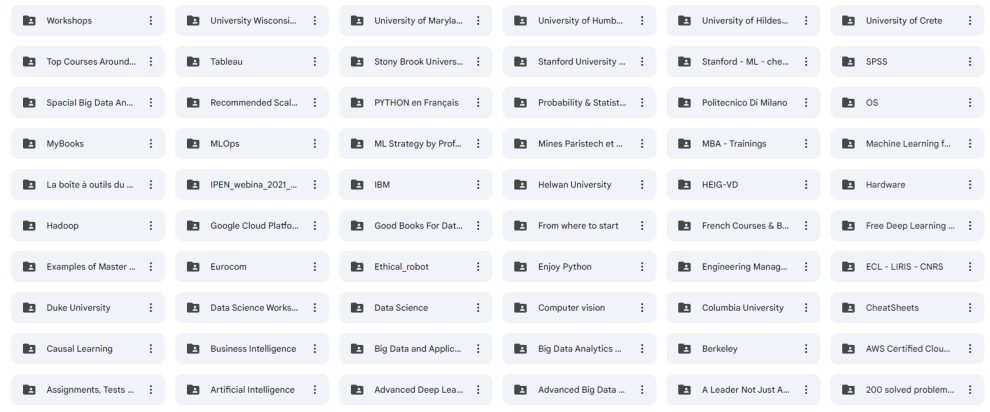 Courses in Data Science and Technology